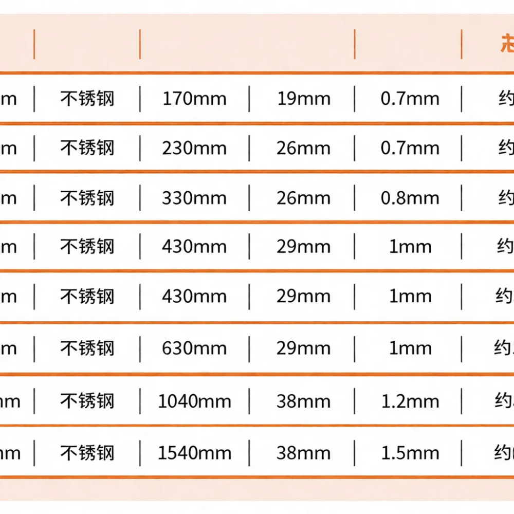 Woodworking Layout Ruler With Aluminum Positioning Block Thickened Stainless Steel Measuring Tool For Scribing Drafting Crafting