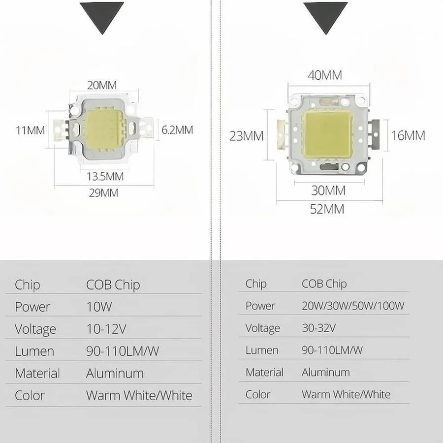 10 pz di alta qualità LED perline Chip 10W 20W 30W 50W 100W LED COB Chip bianco caldo bianco per faretto luce di inondazione fai da te