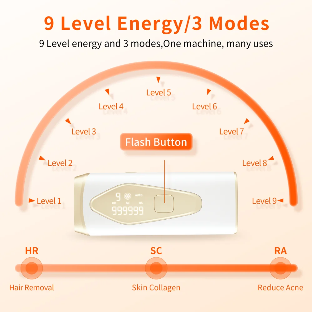 STLF Licht Ijskoeling Vrouwen Oksel Lichaam Handheld Epilator Depilator Thuis Permanente Pijnloos Draagbare Ipl Machine Haar Rem