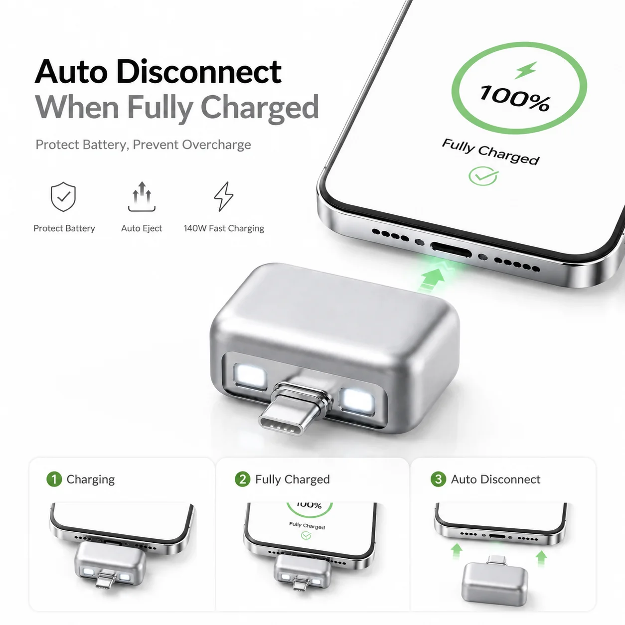 140W Type-C Fast Charger Automatic Power Off Dual Chip Overcharge Protection Laptop Tablet Phone New High-Speed Charging