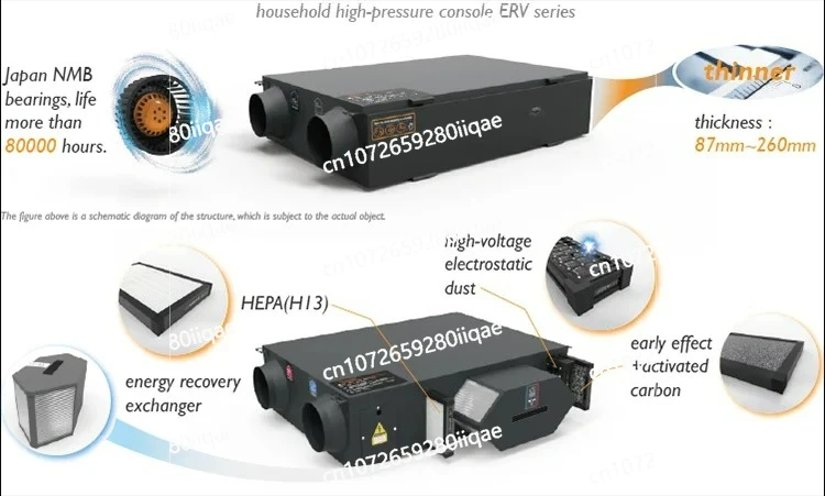 

For House Ventilation 2025 Energy-saving Hrv Erv Hvac Heat Recovery Ventilation System Unit