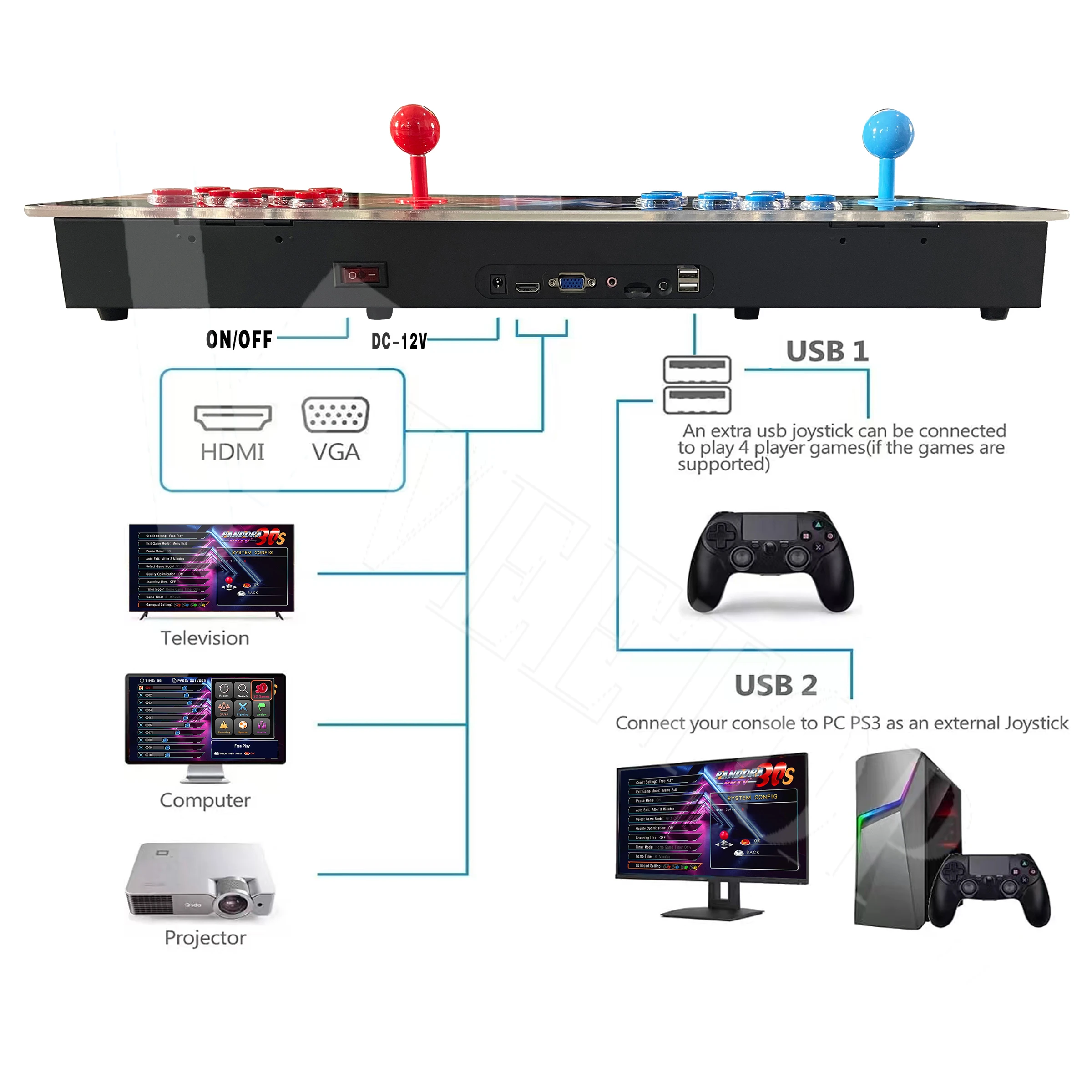 Hurtownia fabryczna zaawansowanych automatów arcade do gier wideo dla rodzin z podwójnymi joystickami, 26800 gier wideo w jednym automatycznym konsoli.