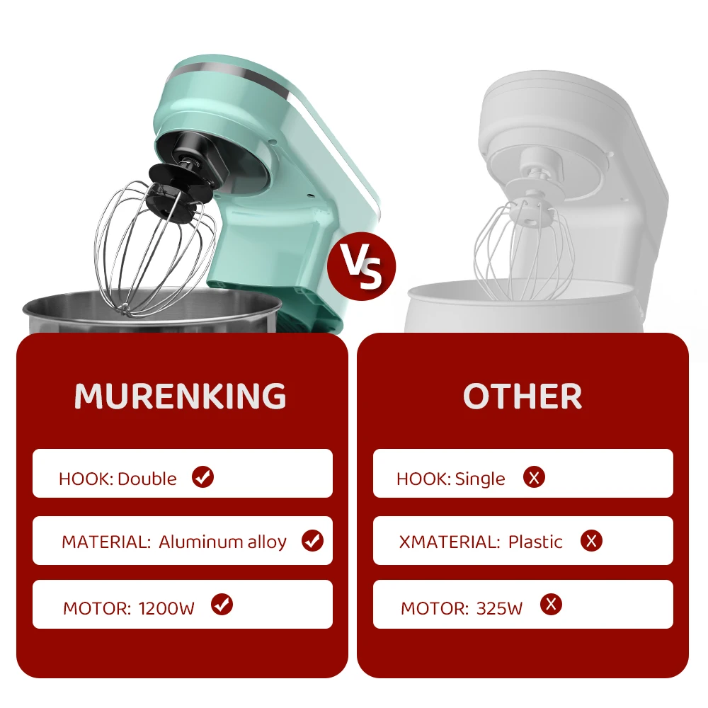 4L 5L 1200W أجهزة المطبخ الذكية الكهربائية المنزلية خلاطات الطعام