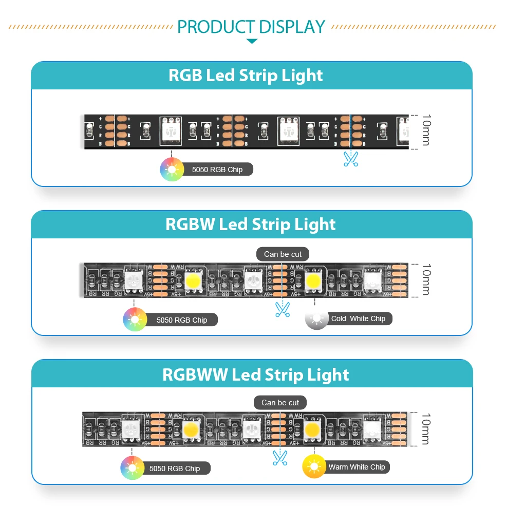 Tuya Wifi Usb Led Lamp Zigbee Led Strip Light 5V RGB RGBW RGBWW Smart Life Tape TV Backlight Works With Alexa,Google Assistant