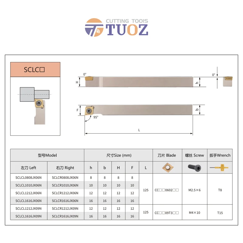 SCLCR1010JX06N SCLCL1010JX06N SCLCR SCLCL 1010JX09N 1212JX06N 1616JX09N Turning Tool For Cnc Precision Automatic Lathe