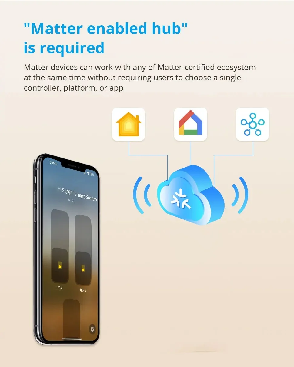 التحكم عن بعد بواسطة Matter Ewelink Google Home Siri Alexa