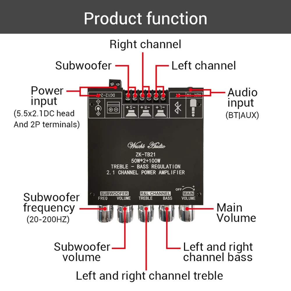 Sound Amplifier Module 2.1 Channel Bluetooth 5.0 TPA3116D2 Digital Audio Power Amplifier Board Amp Module ZK-TB21 DC12-24V