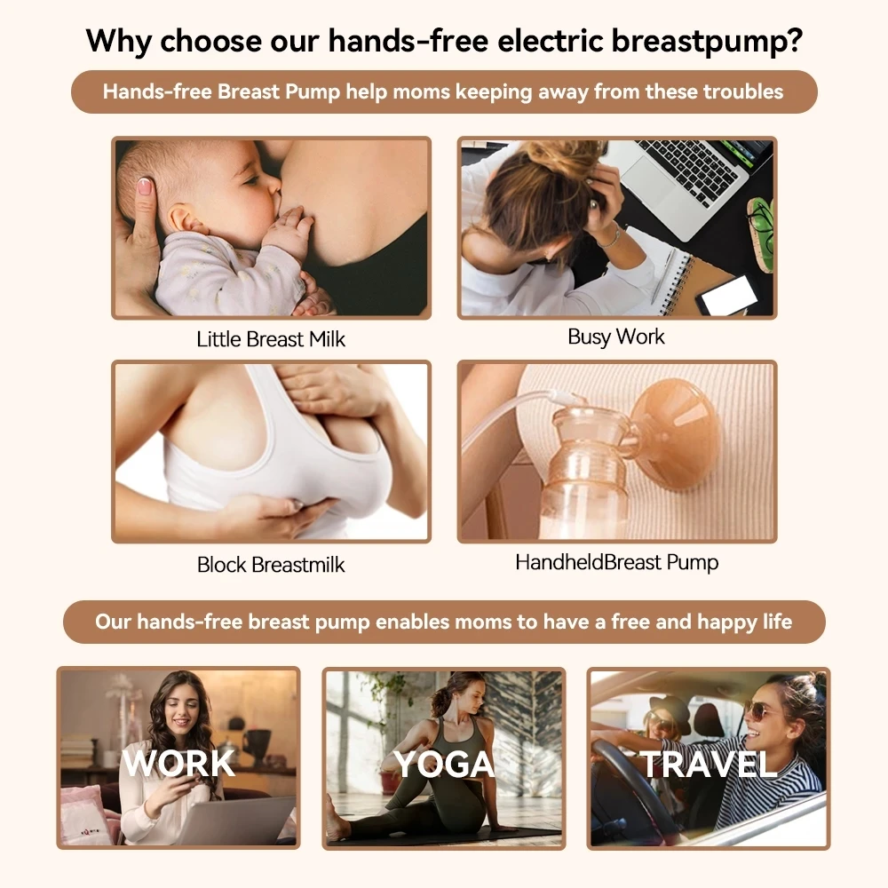 Portable Electric Breast Pump LED Display Hands-Free Milk Extractor Wearable 3 Modes Silent Automatic Milker BPA FREE