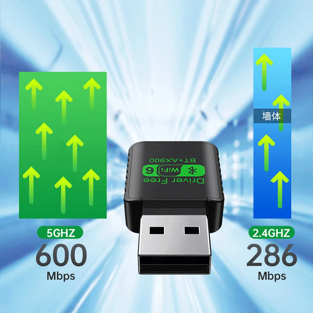 2-in-1 900Mbps USB WiFI アダプター Bluetooth 5.4 ワイヤレス ネットワーク カード デュアル バンド 2.4G 5GHz ドライバー無料 USB ドングル PC Win 10 11用