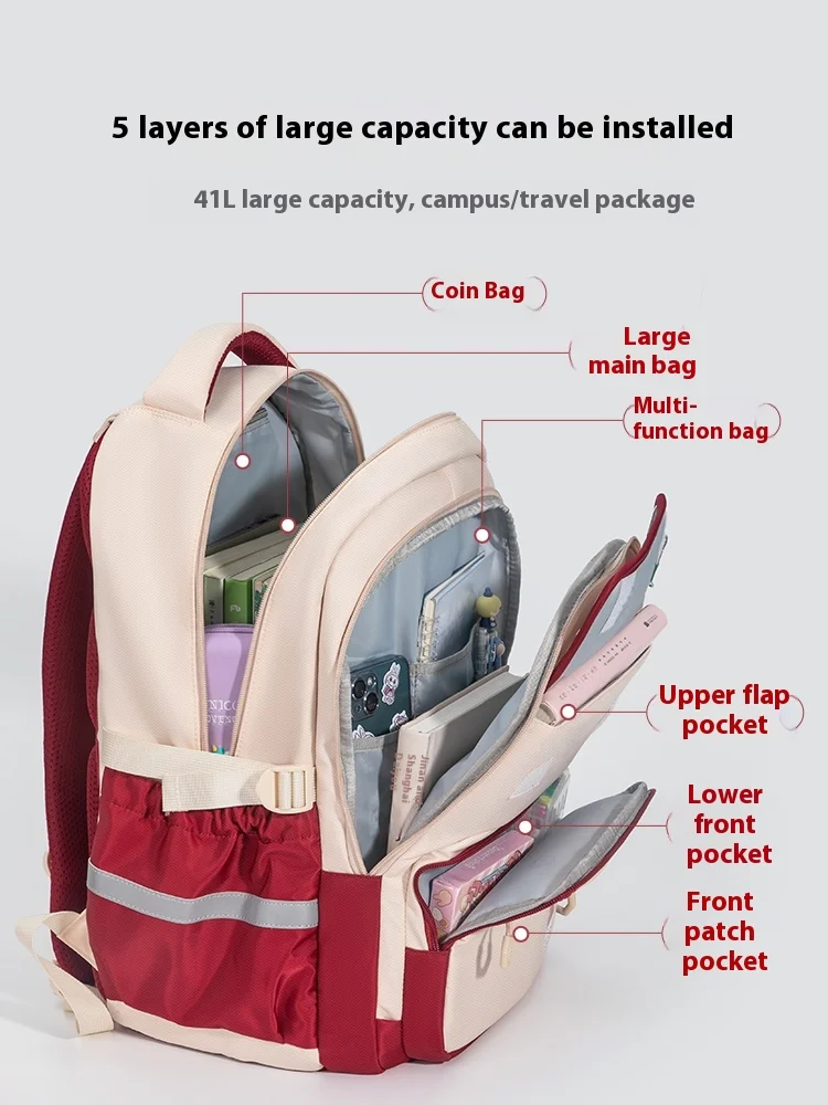 Useful Kids Backpack In Primary Schoolbag For Teenager Girls Boys Waterproof Backpacks Book Bag