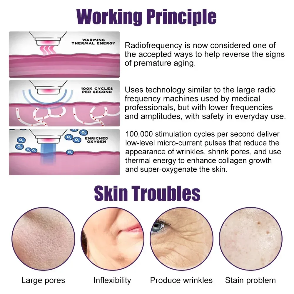 New Electronic Radio Frequency Beauty Device, Facial Negative Ion Care Device Radio Wave Wrinkle Removal and Acne Removal Stick