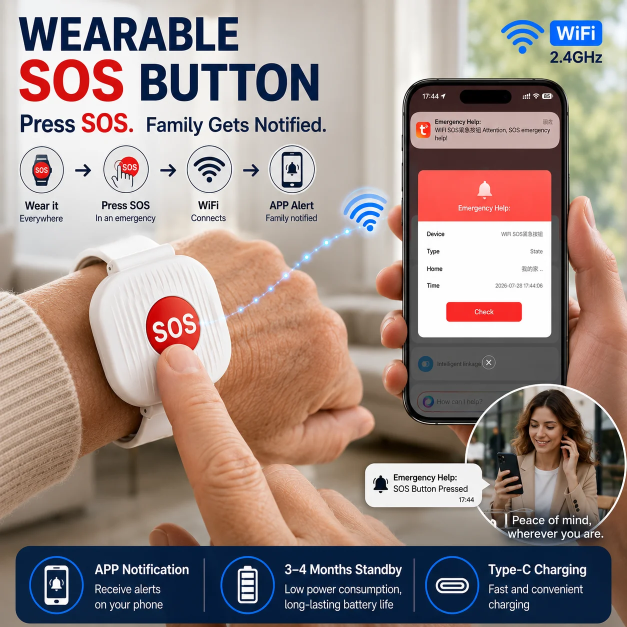 Smart Elderly Home - Bouton d'urgence SOS WiFi Tuya, dispositif