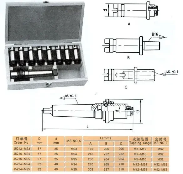 CNC工作機械ホルダー、タッピングチャック、j52