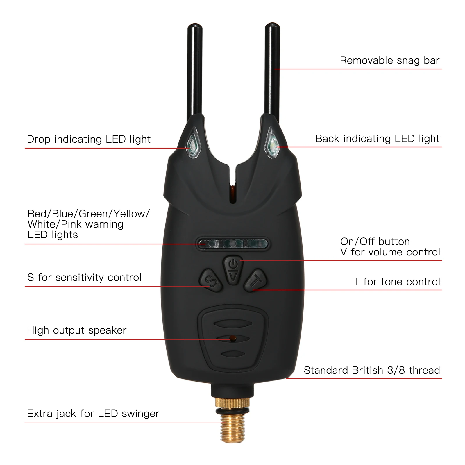 Lixada Fish Bite Alarm Electrocnic Fishing Alerts LED Wireless Fishing Alarm Digital Fishing Receiver Sound Alert Kit with Case