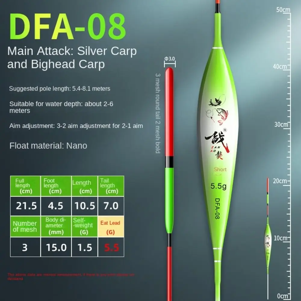 Variant: DFA-08