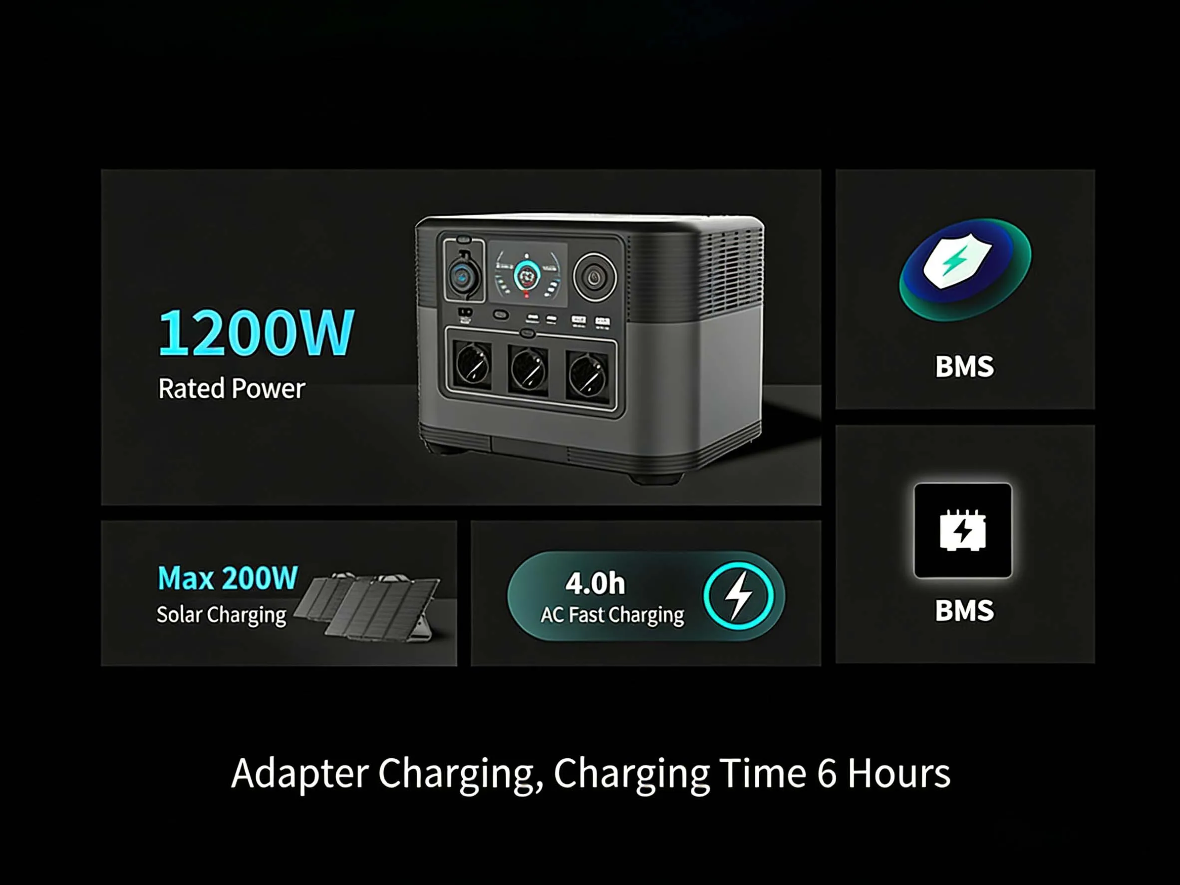 Portable Outdoor Power Supply 220V Euro Standard Fast Charging High Capacity 1200W Road Trips Home Emergency Power Backup
