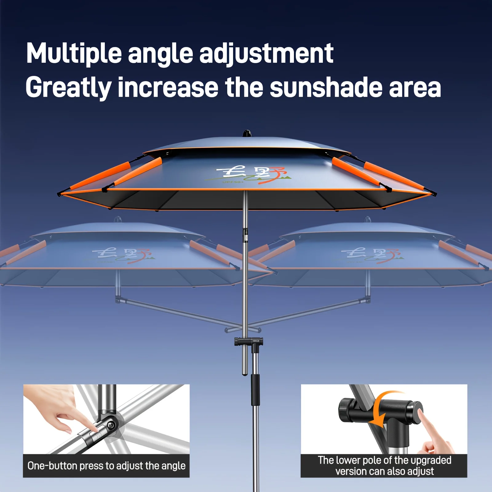 2025 Upgraded Square Fishing Umbrella,360° Adjustable,Stainless Shaft&Spike Ships Random,Thick Canopy,Staff Style Pole,w/ Bag