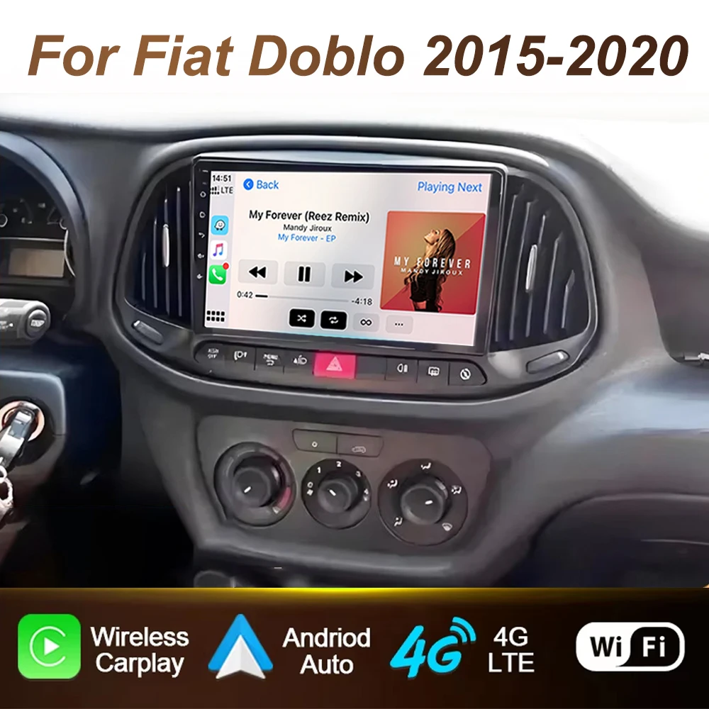 Android For Fiat Do…