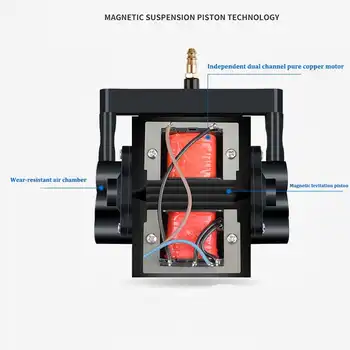 25W 54L/分鐘 40W 80L/分鐘 雷射輔助氣泵空氣壓縮機,適用於雷射器,可調速,低噪音,低振動,輸出穩定 10 最佳銷售 空氣泵雷射 - №8