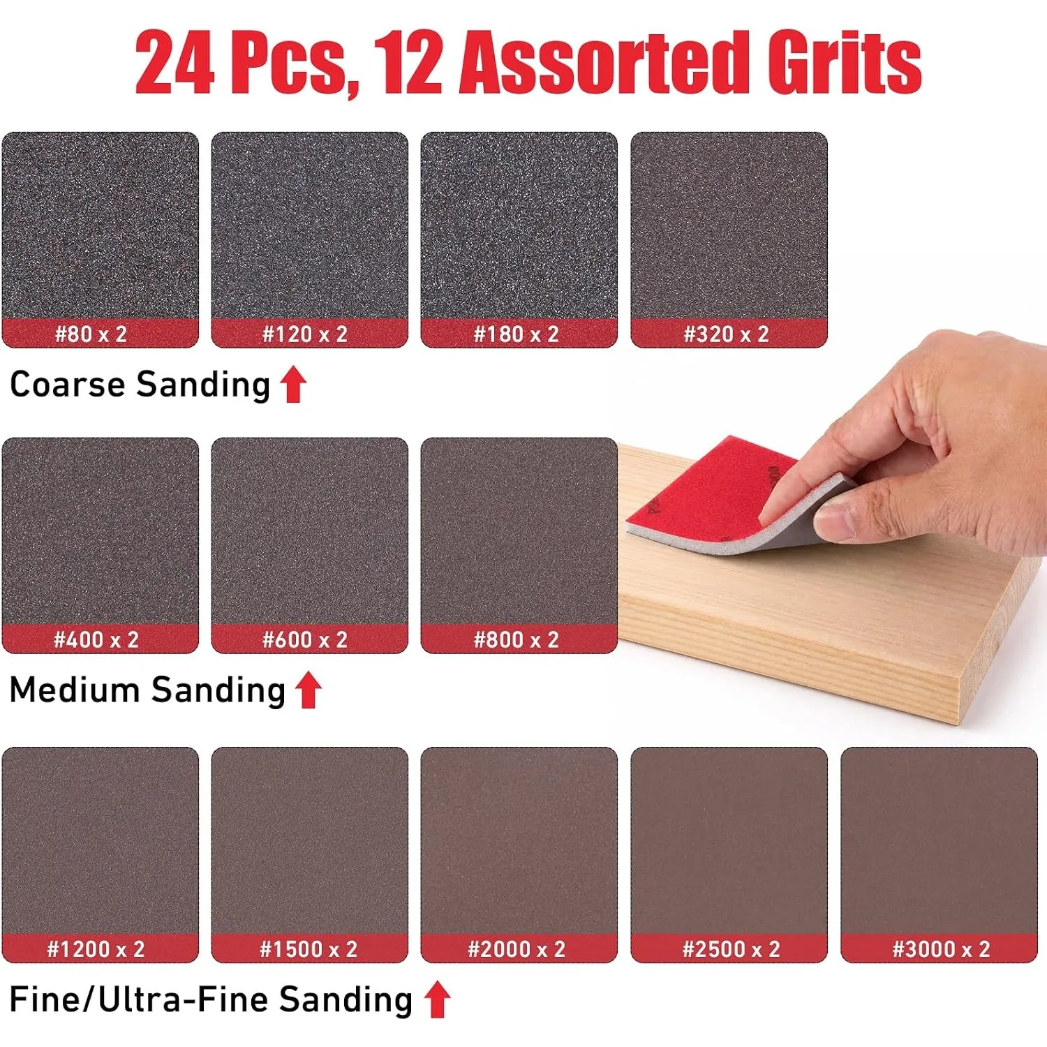 24PCS 80-3000 Grit Sanding Sponges, Mix Grit Block, Washable Reusable Foam Pad 3x4in for Wood Metal Auto Furniture DIY