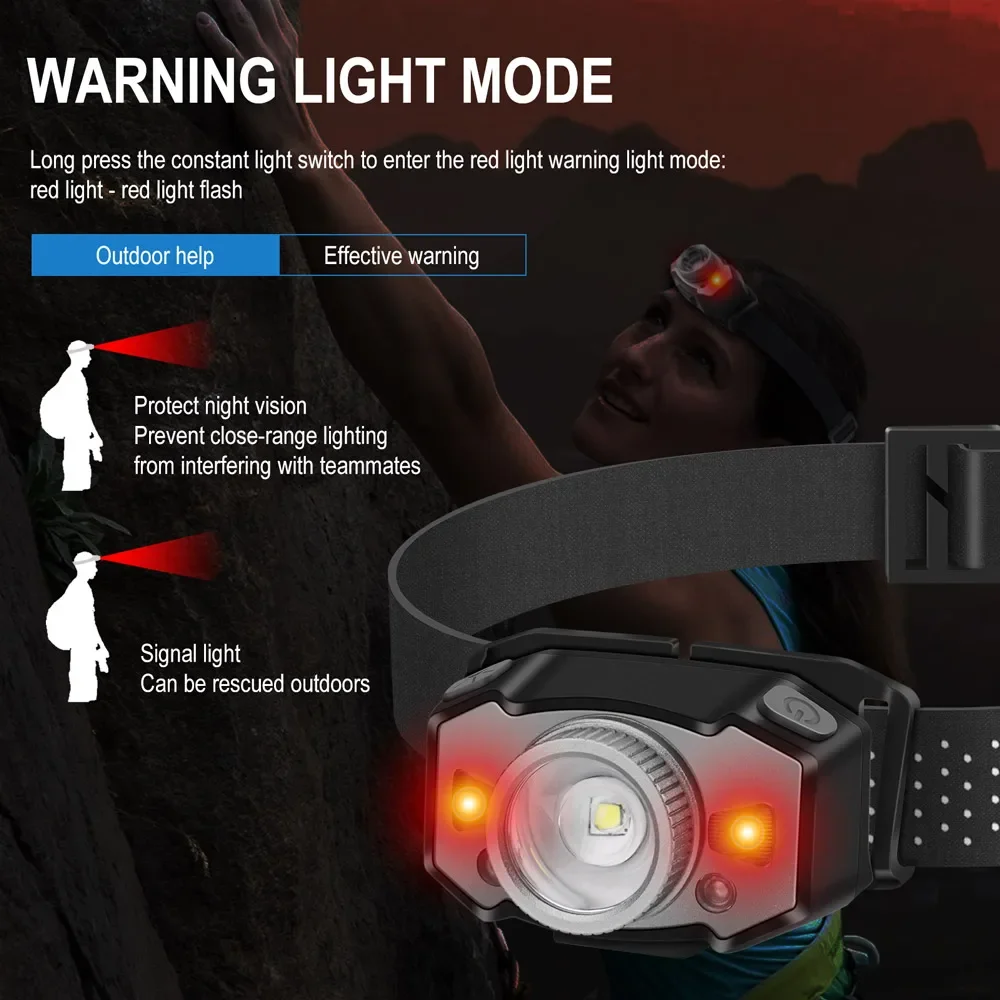 BORUiT B33 Motion Sensor LED Mini Headlamp XP-G2 3030 Red Light Zoom Headlight USB Rechargeable Head Torch Fishing Flashlight