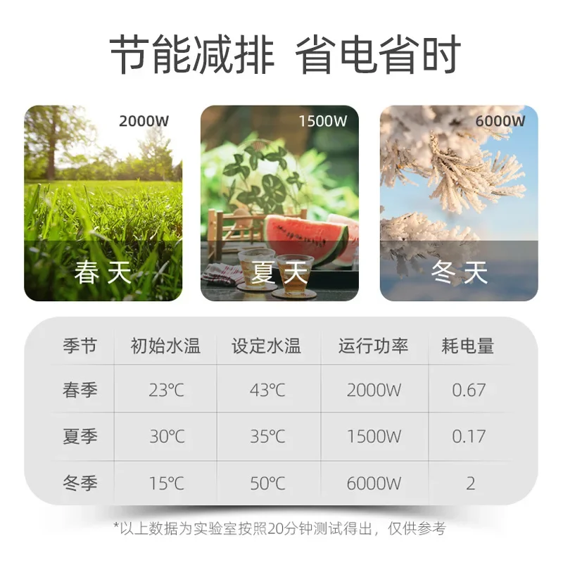 Pemanas air listrik instan, mesin mandi rumah tangga kecil cepat panas suhu konstan, pemanas Mini ruangan sewa