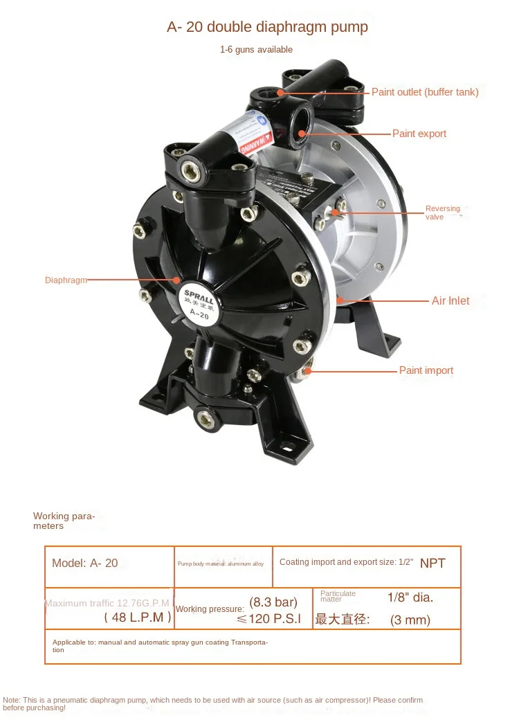 Chemical Pneumatic Diaphragm Pump 3 Points 4 Points Paint Booster Pump Diaphragm Plate Corrosion Resistant Paint Roller Coating