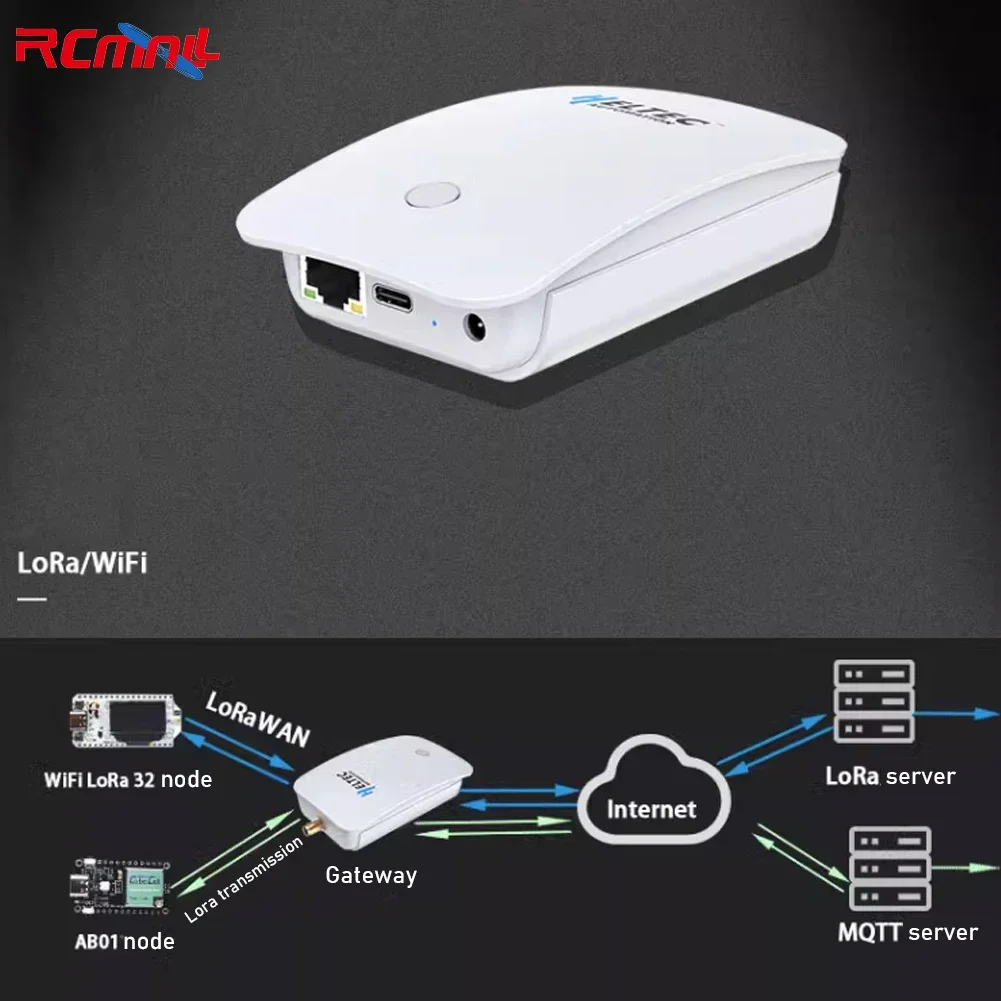 HT-M7603 Indoor LoRa Gateway 8CH MT7628+SX1303 Wi-Fi+E-thernet for Lorawan with 5V Power Adapter and Antenna 470/868/915MHZ