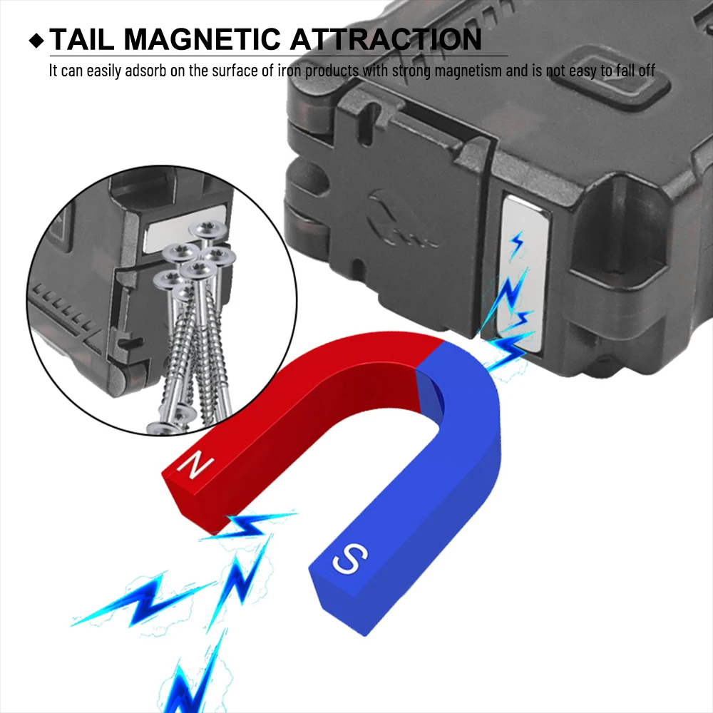 Imagem -06 - Edc Chaveiro Lanterna Luz Led Ultra Brilhante Alta Potência Mini Tocha Amanfire-p8