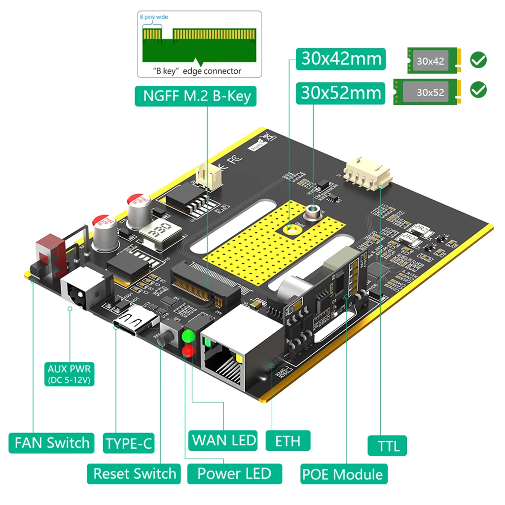 لوحدة NGFF(M.2) 4G/5G إلى محول النوع C مع وحدة POE المزدوجة فتحة بطاقة SIM منفذ RJ45 ، وحدة تحكم Realtek RTL8125BG