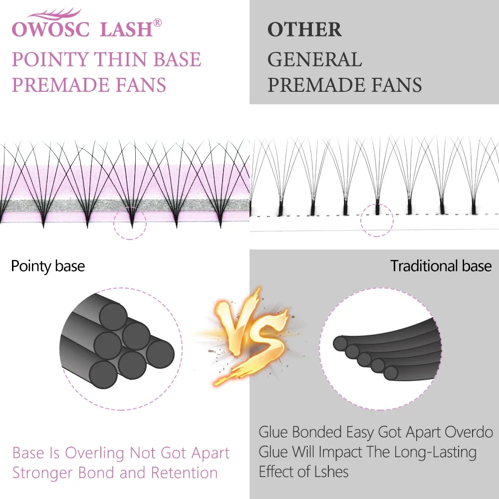 OWOSC-abanicos de volumen prefabricados, Base puntiaguda, vástago medio, delgados, prefabricados, rusos, extensiones de pestañas, logotipo