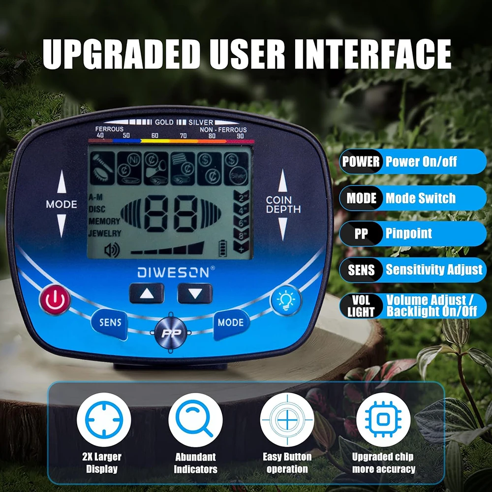 New Arrival 5 Search Modes Underground Deep Search Professional Industrial Gold Metal Detector