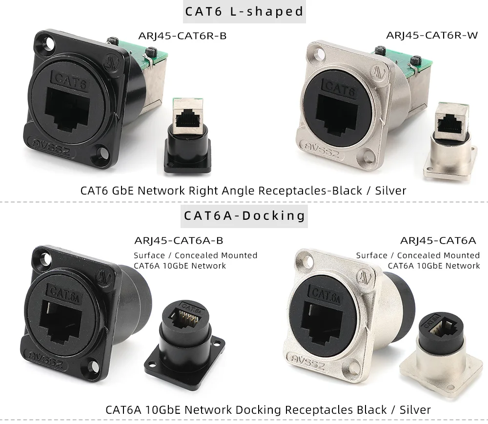 Metall-D-Typ RJ45 Netzwerkmodul RJ45 CAT6 CAT6A Gigabit 10GE Runder D-Typ Crimpanschluss RJ11 4-polige Telefonbuchse – Detail 4