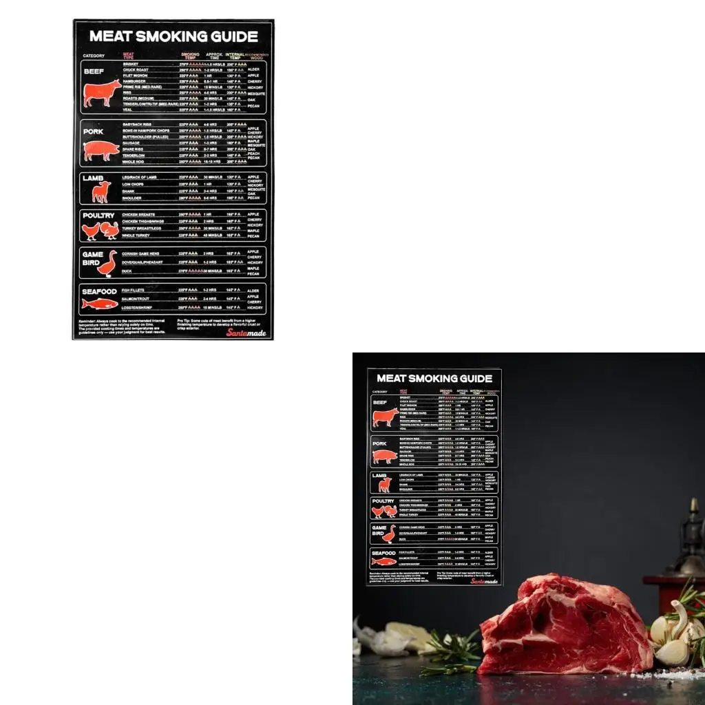 

Temperature Guide Chart BBQ Grilling Cooking Temperature Guide Board for BBQ Grilling and Cooking K92C