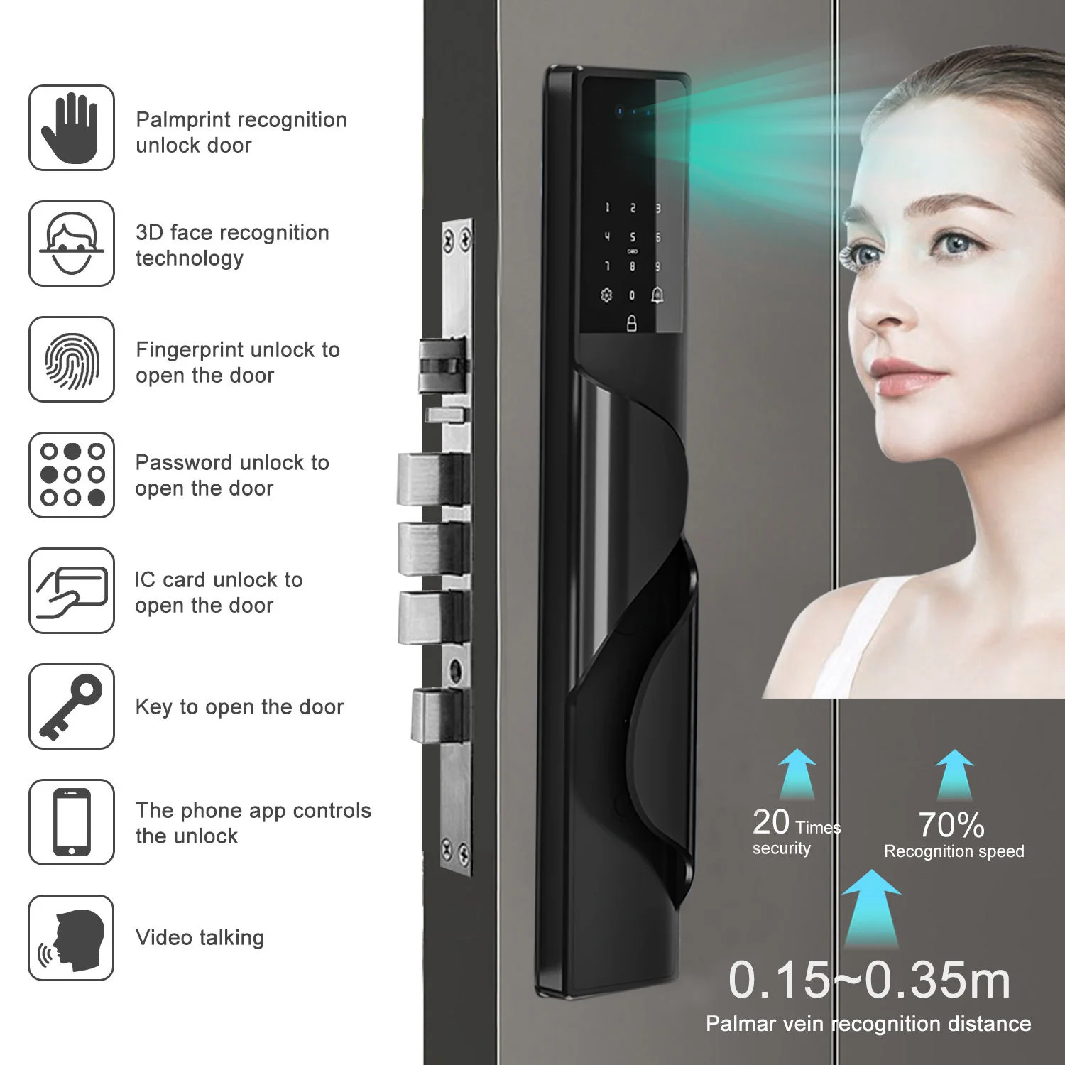 Glomarket 3D Facial Recognition Tuya WiFi Smart Door Lock Digital Fingerprint Card Code Key Video Intercom Waterproof Wood Door