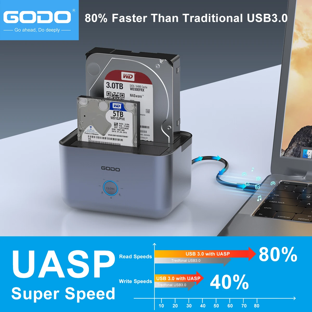 Imagem -02 - Godo-estação de Ancoragem do Disco Rígido com Indicador Led Dual Bay Hard Drive Dock Usb 3.0 tipo c 2.5 3.5 Hdds Ssd