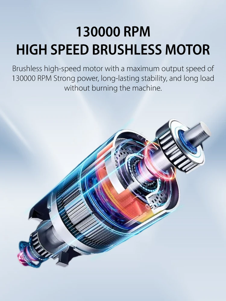 130000 RPM Brushless Mini Air Blower Electric Air Duster Stepless Regulation Turbo Violent Blower Rechargeable For Car Cleaning