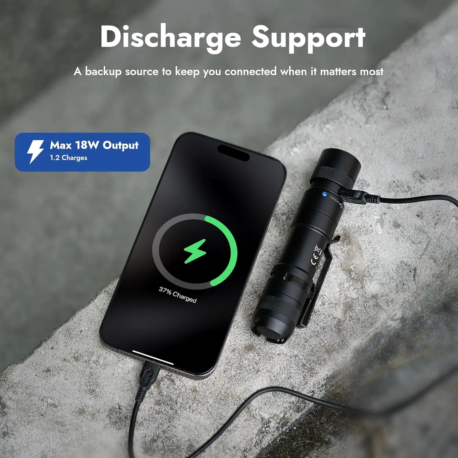 مصابيح كاشفة WUBEN L3 ذات لومن عالي، مصباح يدوي تكتيكي 3000 لومن قابل لإعادة الشحن، شحن ثنائي الاتجاه 7 أوضاع إضاءة، IP68 مقاوم للماء