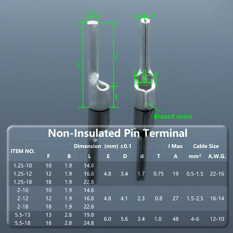 Non Insulated Pin Terminal Electrical Wire End Naked Needle Crimp Connector Pure Copper Cold Press Terminal Use For AWG22-10