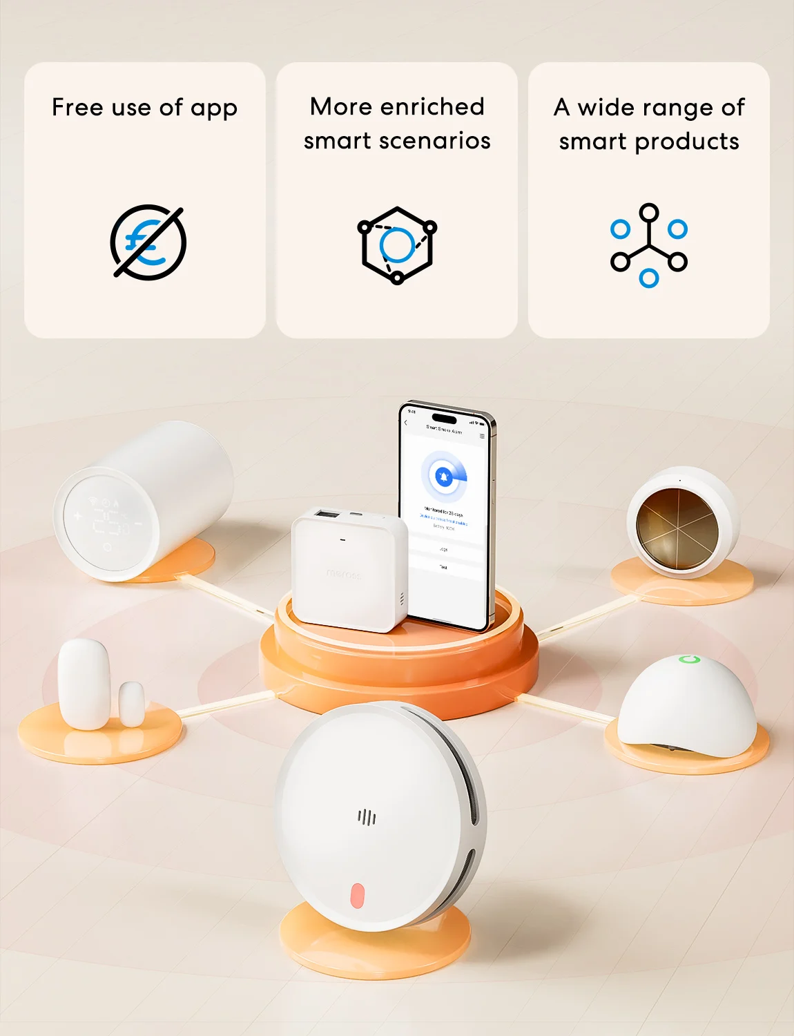 Meross Smart Smoke Alarm More Accurate US Alarm MA151 for Home Security Smart Home Work with Matter Alexa Smartthings