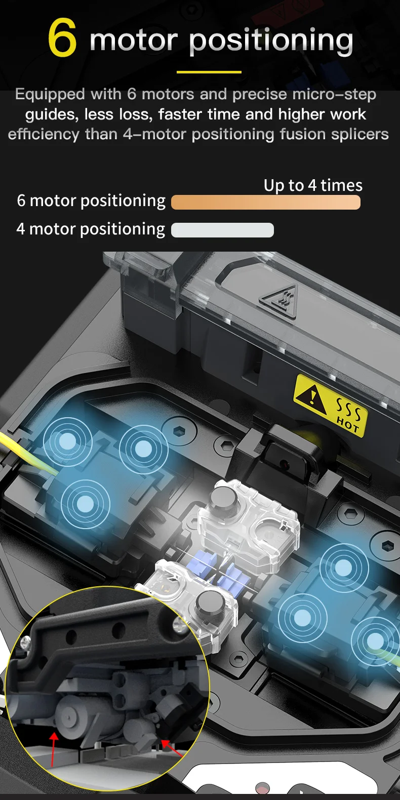 Optical Fiber Fusion Splicer Komshine Classic FX39 Core Alignment Six Motors Welding Machine Empalmadora de fibra óptic