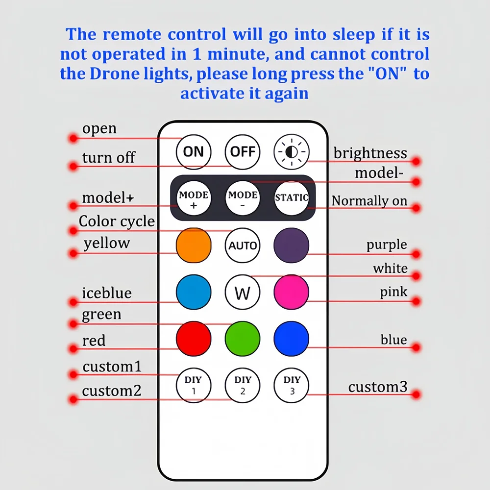 車 LED RGB ストロボライト車バイクオートバイテール衝突防止警告灯ワイヤレスリモコン夜間安全警告灯