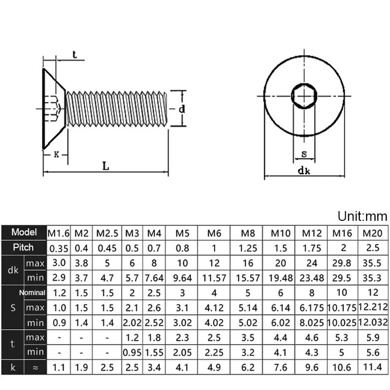 M8 M10 M12 12.9 Grade Black Countersunk Head Hexagon Socket Screws High Strength Flat Cup Flat Head Bolts