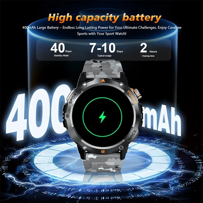 Xiaomi Mijia Smartwatch Kompas Outdoor Sport Bluetooth Oproephorloge Hartslagmeter Stemassistent Waterdichte horloges voor heren