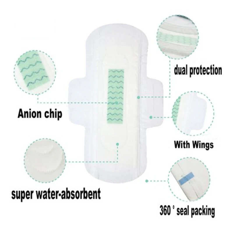 1/2Packs Anion  Sanitary Pad Panty liners lady Sanitary Napkin Menstrual Pads 250MM length cotton soft Feminine hygiene products