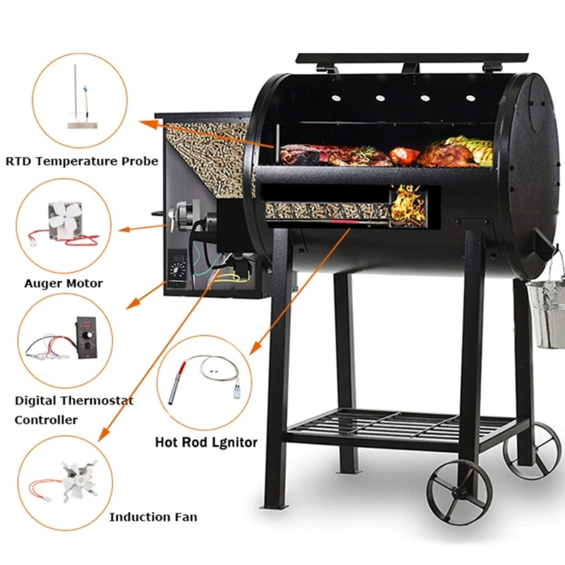 Tableau commande Thermostat numérique pour grilles à granulés bois BBQ pratique M4YD