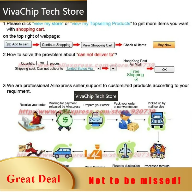 VivaChip TechPXI-6521 Digital I/O Module 779313-01 100%OK Very Nice Original