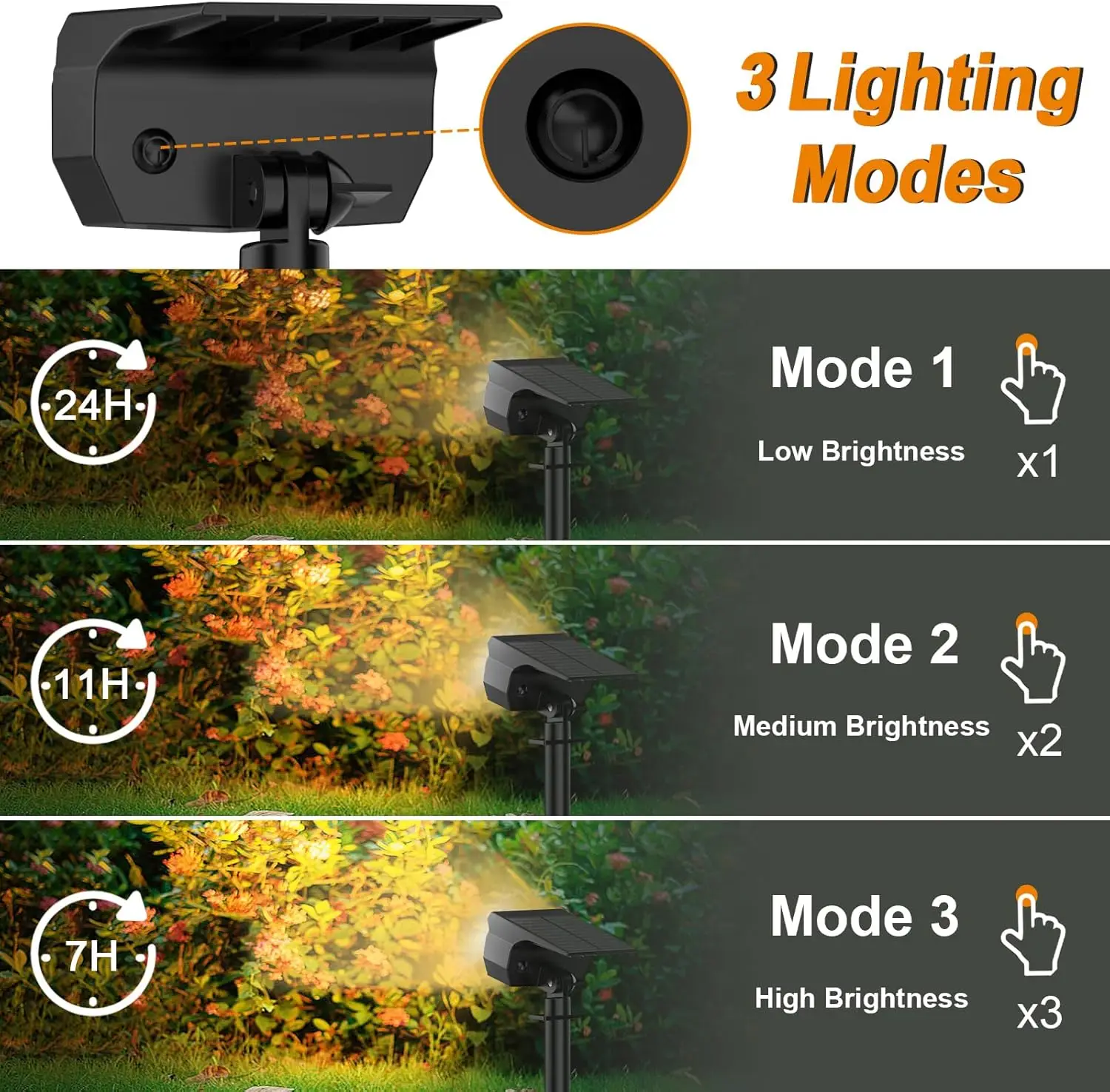 8er-Pack Solarstrahler für den Außenbereich, 76 LED-Landschaftsleuchten mit 3 Modi, IP65 wasserdicht, für Gartenwege