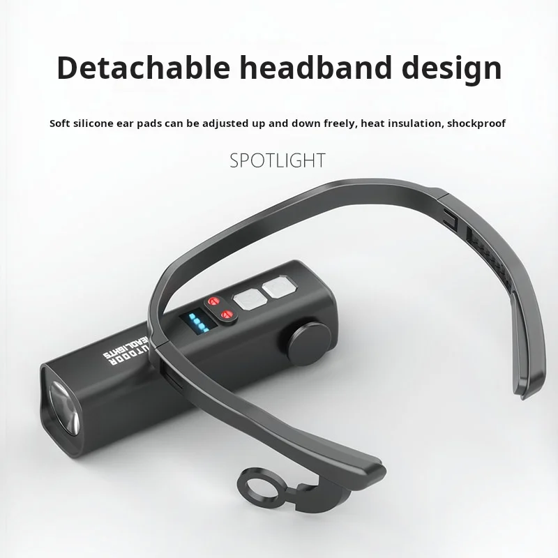 Rechargeable LED Headlamp Motion Sensor High Intensity Waterproof Lightweight Head Torch for Night Fishing Hiking CampingOutdoor