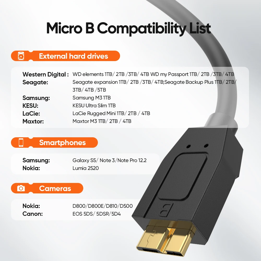 CableCreation Kabel USB typu C do Micro B USB3.0 10 Gb/s Szybkie dane Zewnętrzny dysk twardy Kabel OTG do MacBooka Pro Air Seagate